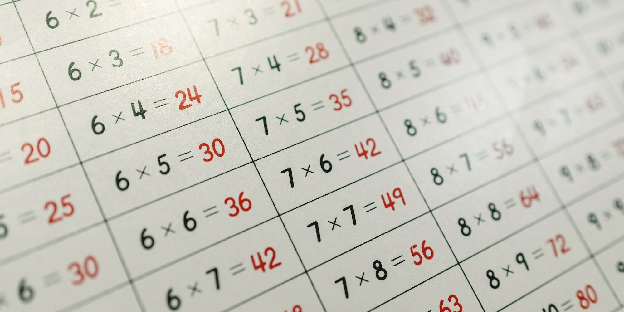 Montessori panel with mathematical operations to learn multiplication tables in a school.